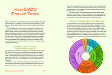 Load image into Gallery viewer, The Olive Oil Enthusiast