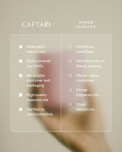 Load image into Gallery viewer, Dolce Far Niente